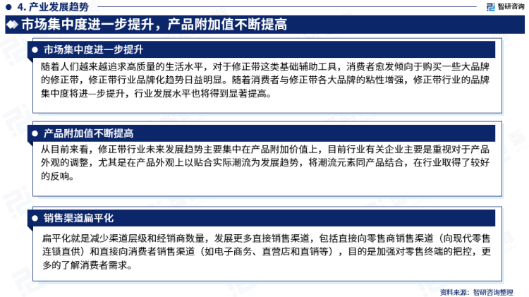 行業(yè)干貨！智研咨詢發(fā)布：2023年中國修正帶行業(yè)市場分析報告