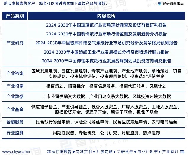 2024年中國熱轉印紙行業(yè)市場全景調查、投資策略研究報告 