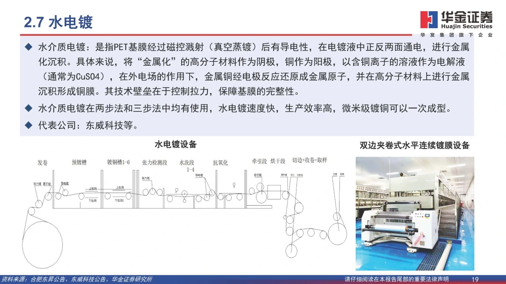 復合銅箔行業(yè)研究報告：復合箔材產業(yè)化進程加速，量產在即